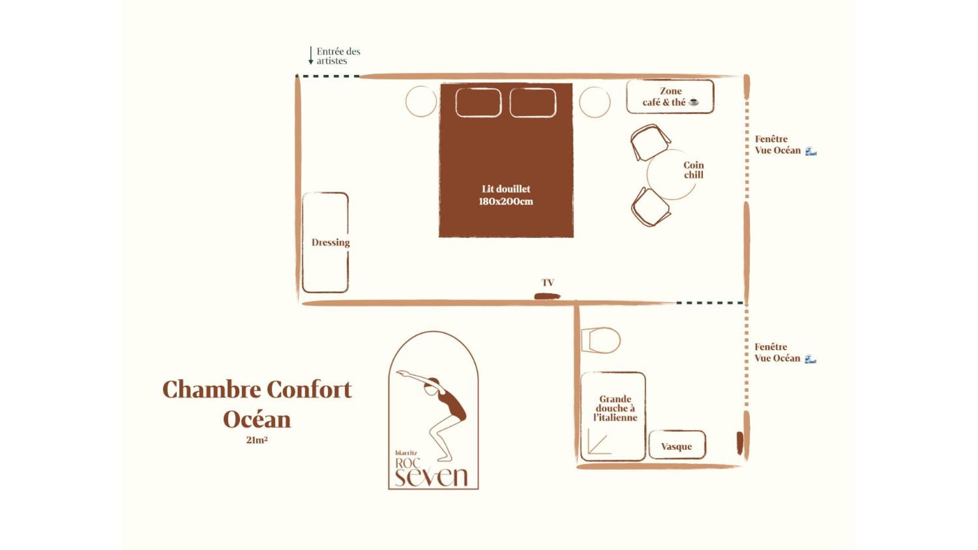 Roc Seven Biarritz Hotel Eksteriør billede