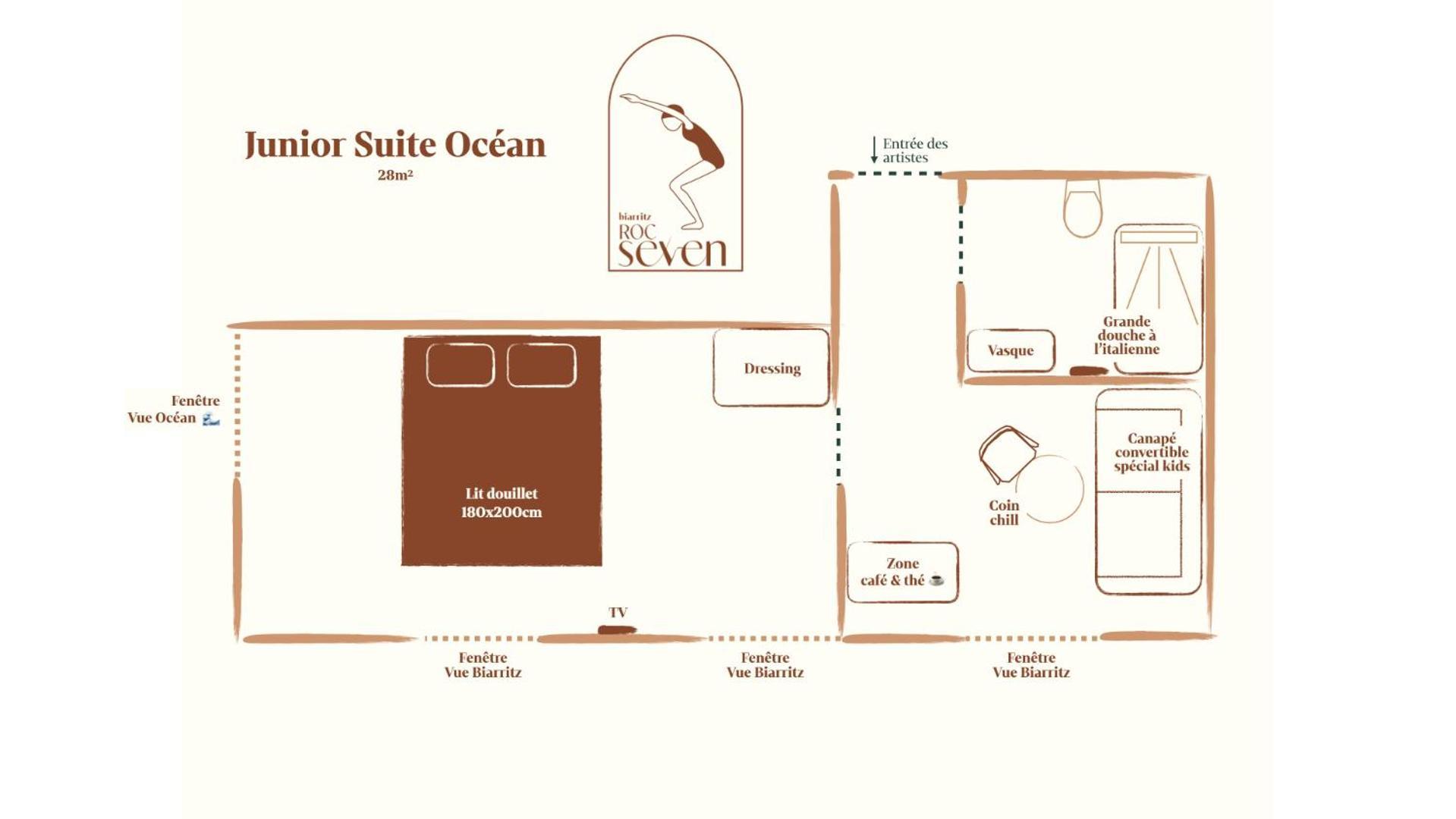 Roc Seven Biarritz Hotel Eksteriør billede